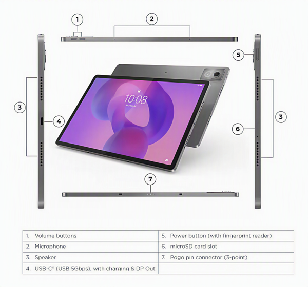 TABLET LENOVO IDEA TAB PRO | 12.7 PULGADAS | 8 GB RAM | 256 GB DISCO | WIFI | COLOR LUNA GREY - Image 4